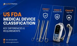 US FDA medical device classification explained key differences and requirements